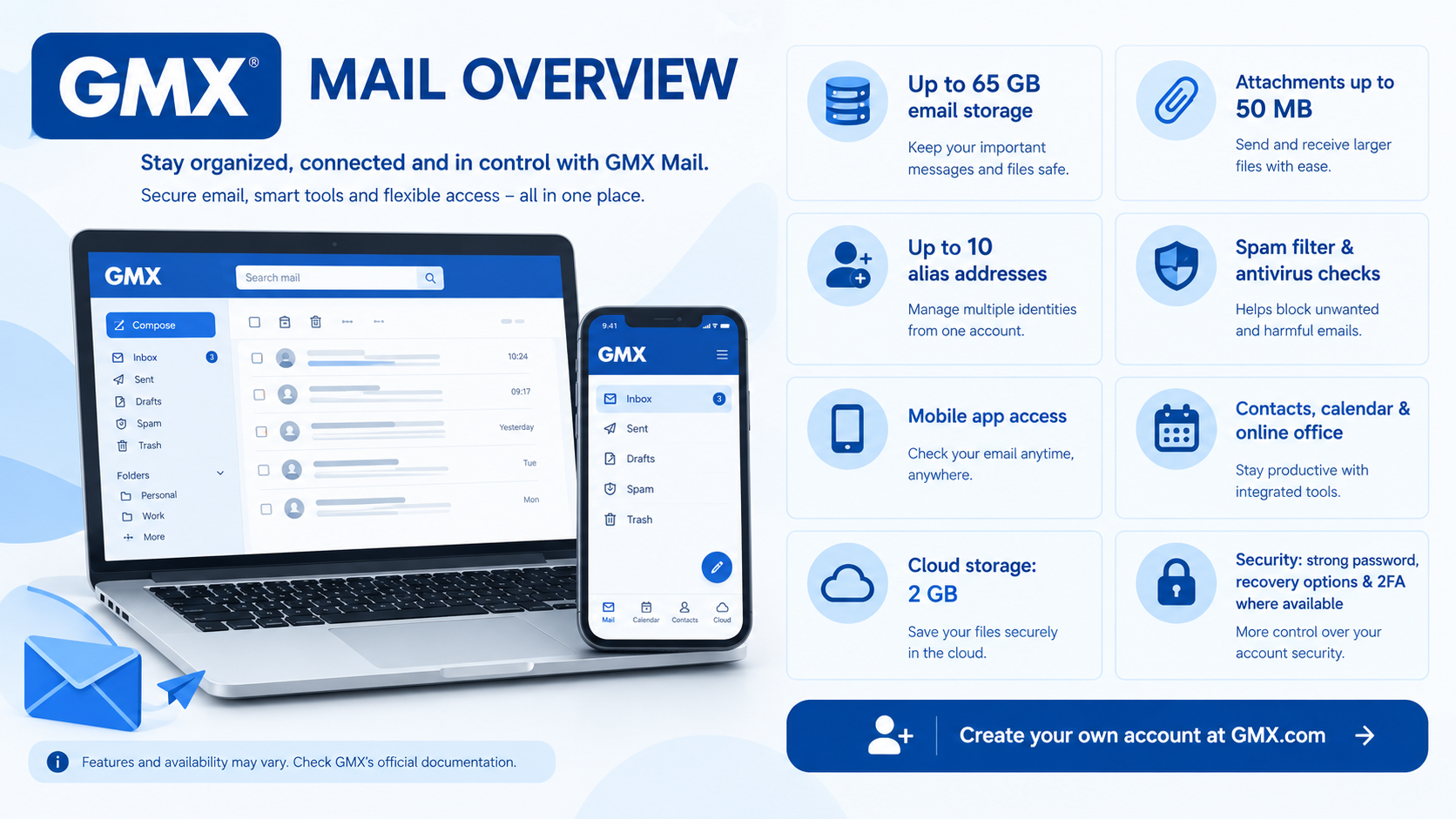 GMX Mail Feature Overview